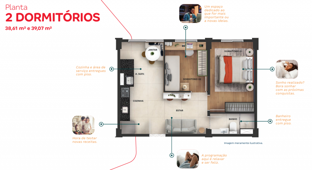 Portal das Quaresmeiras – O futuro da sua vida começa aqui - Capello Imóveis